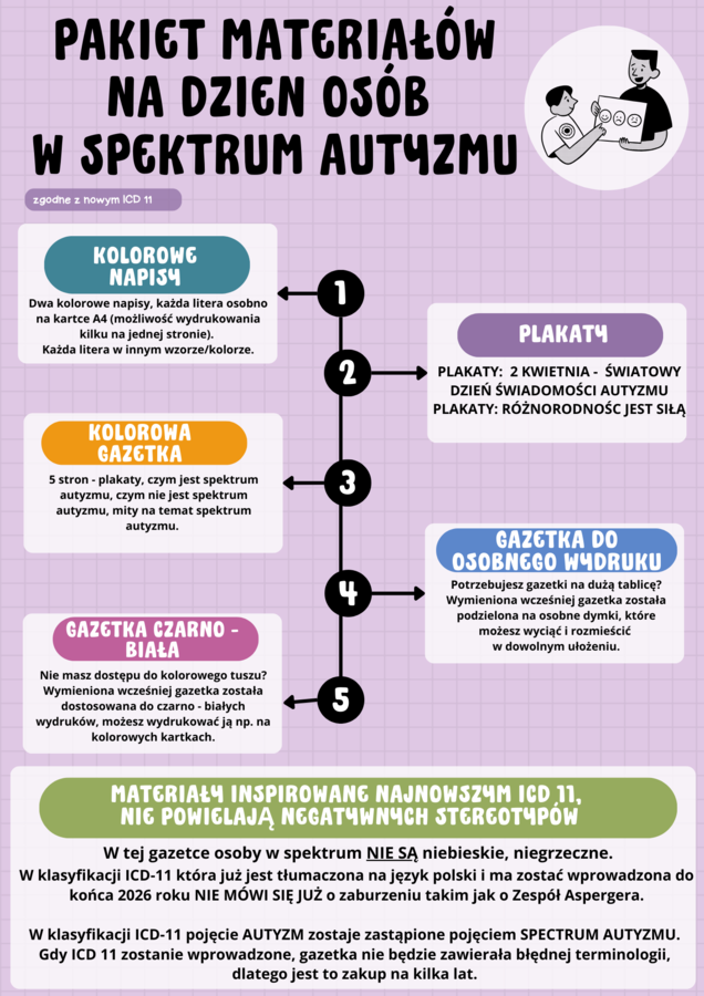 Gazetka - 2 kwietnia światowy dzień świadomości autyzmu