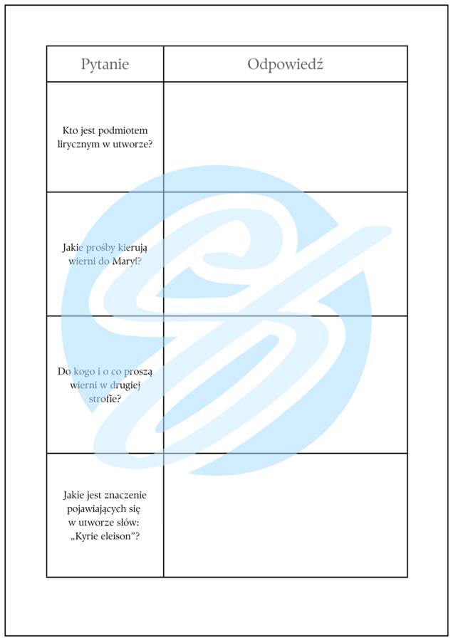 Bogurodzica - pytania i odpowiedzi