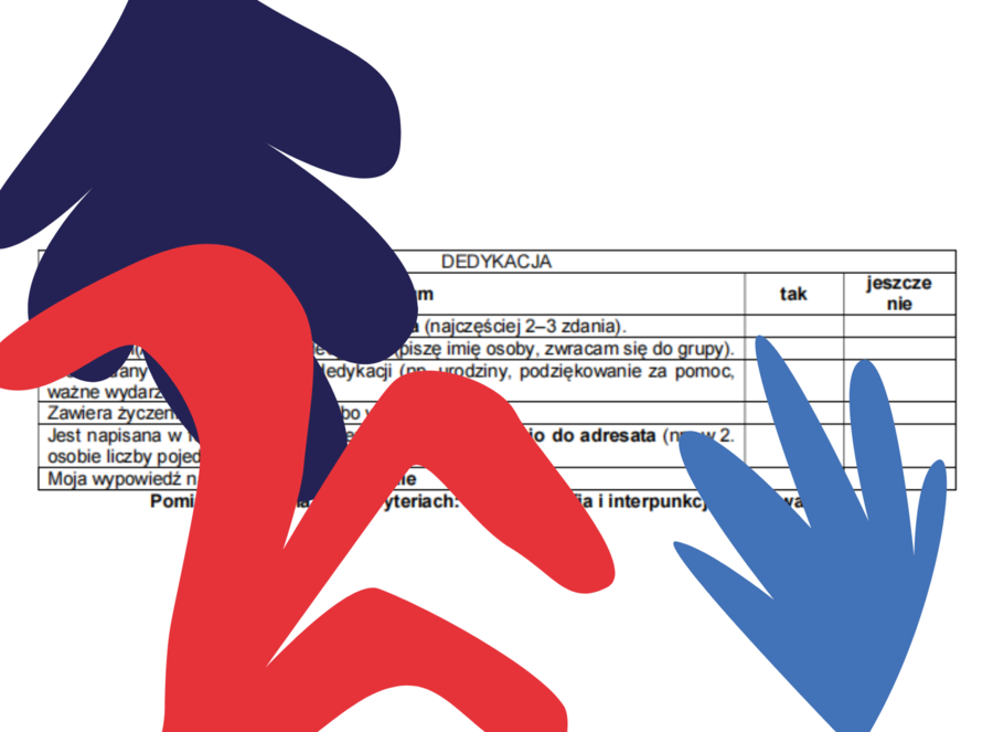 Kryteria do wypowiedzi pisemnej na języku polskim - klasy IV-VI