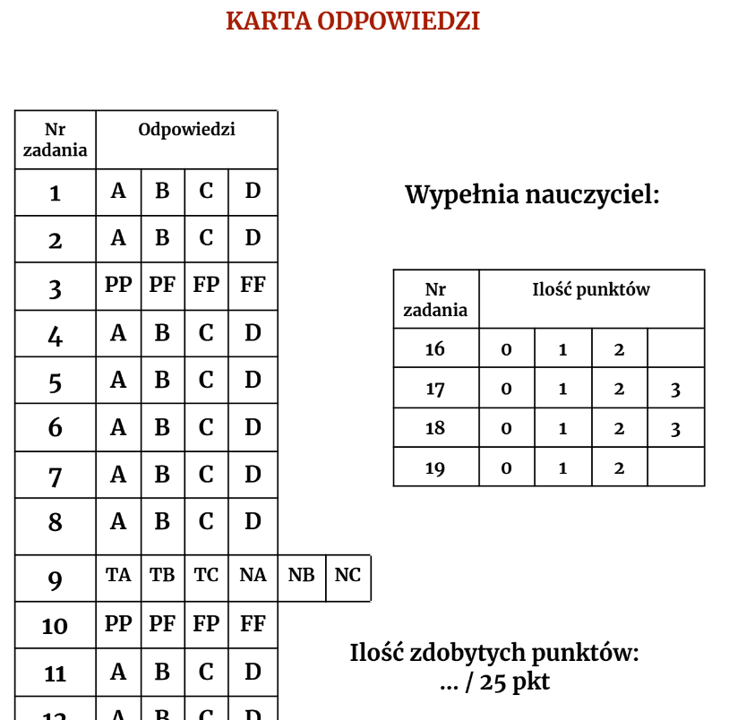 Próbny egzamin ósmoklasisty - MATEMATYKA