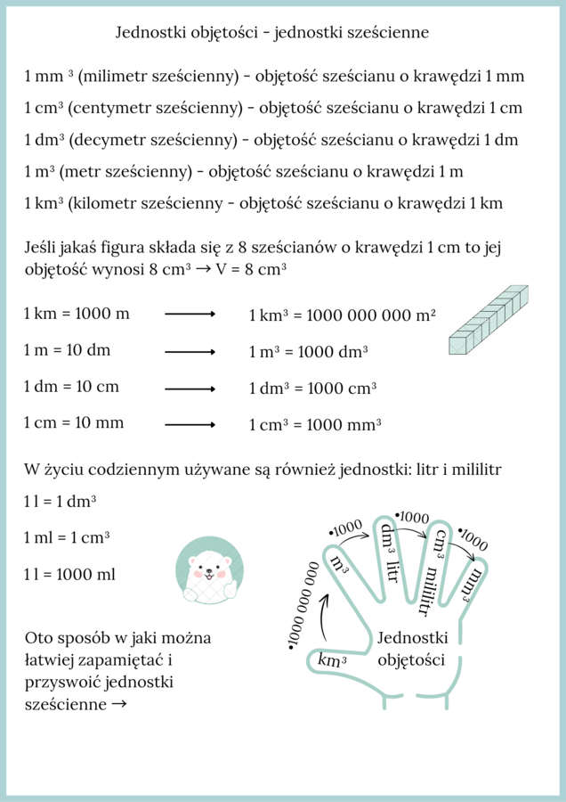 Jednostki objętości - jednostki sześcienne notatka