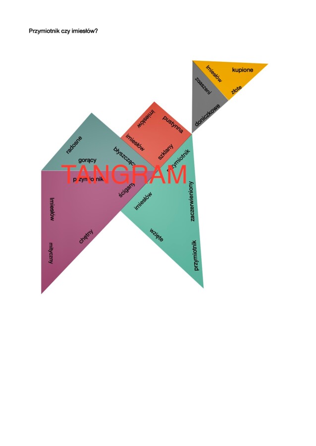 Przymiotnik czy imiesłów? Tangram.