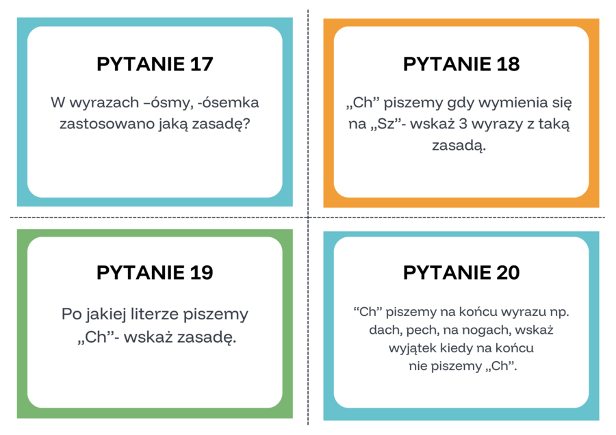 Wakacyjna powtórka ortograficzna- gra planszowa, 24 pytania.