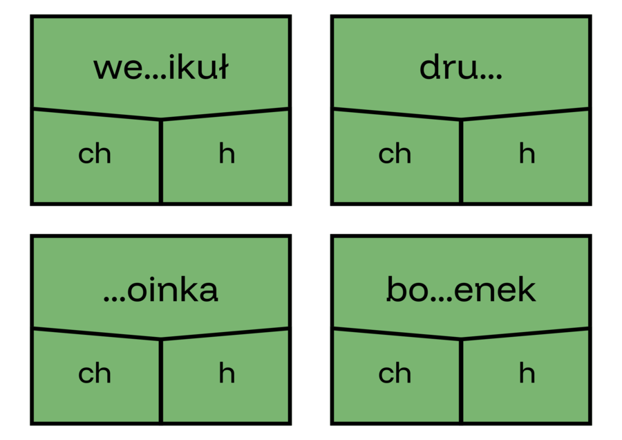 Zestaw wyrazów z trudnościami ortograficznymi- klamerki. 96 kart.
