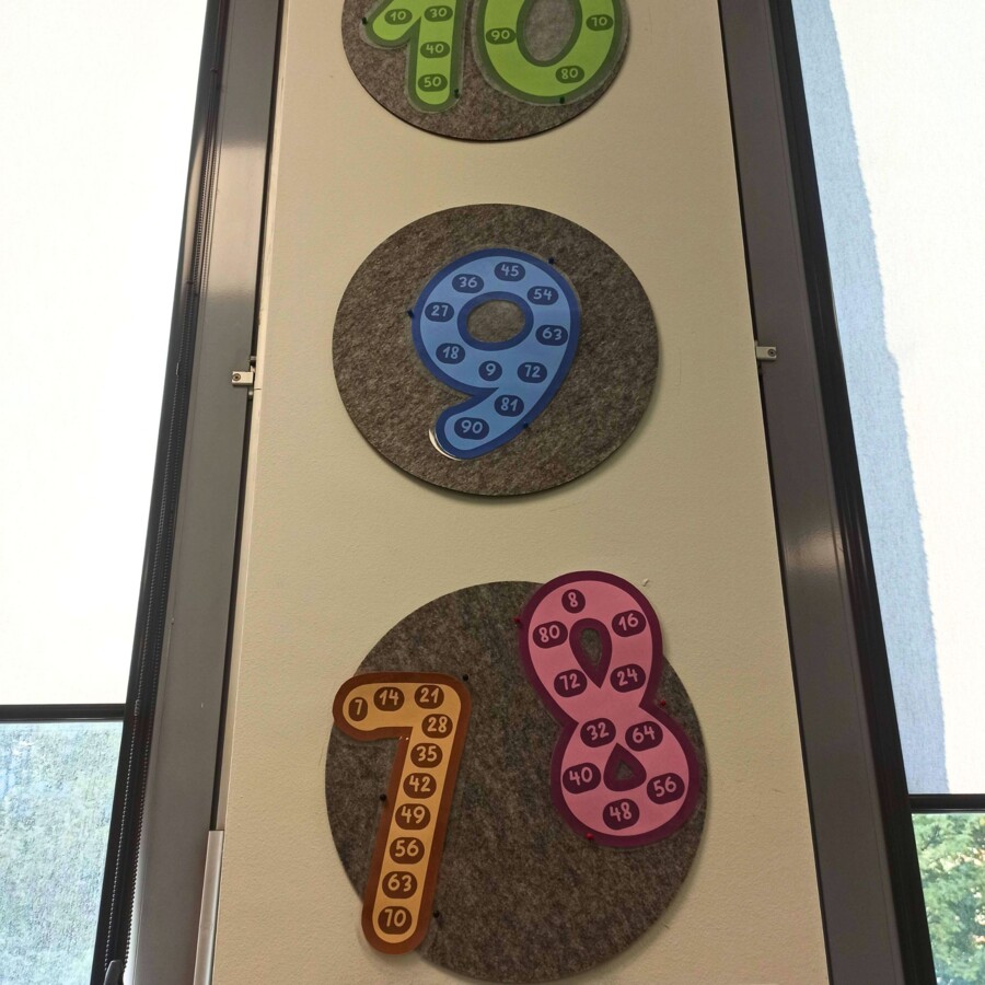 MATERIAŁY DEKORACYJNO-DYDAKTYCZNE DO SALI MATEMATYCZNEJ