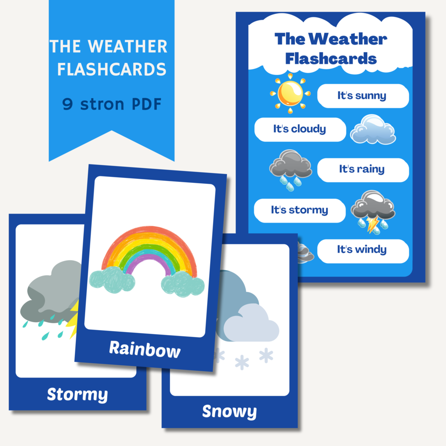 Pogoda FISZKI. Nauka Nazw Zjawisk Pogodowych po angielsku. 9 Kart PDF