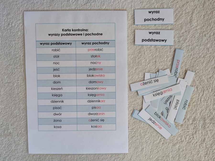 Słowotwórstwo - wyraz podstawowy i pochodny - dopasowanie - tabela