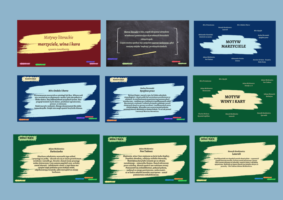 MOTYWY LITERACKIE – marzyciele, wina i kara – prezentacja – 23 slajdy – lektury kl.7-8 i nie tylko – egzamin – powtórzenie