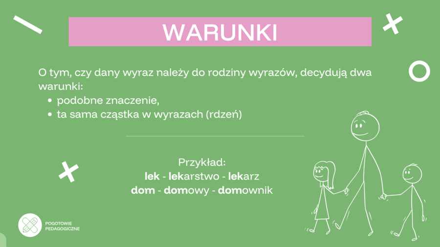 Wielka gramatyka E8 - słowotwórstwo