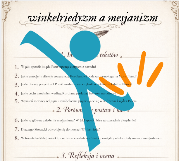 winkelriedyzm a mesjanizm - karta pracy