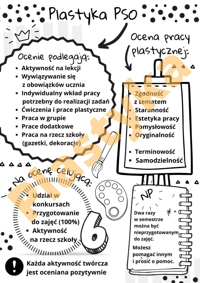 Plastyka - oceniane aktywności