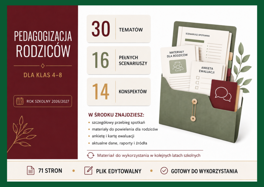 👩‍🏫 PEDAGOGIZACJA RODZICÓW KLAS 4–8 - 30 tematów i 16 kompletnych scenariuszy spotkań