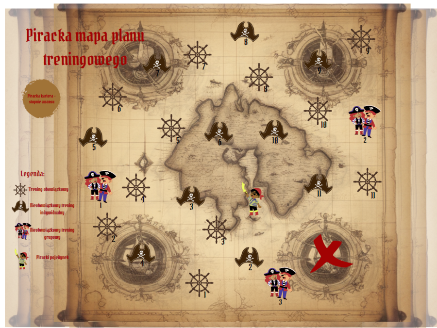 Ułamki zwykłe projekt - grywalizacja (tematyka piraci)