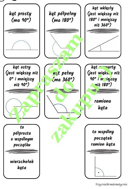 Domino - kąty.