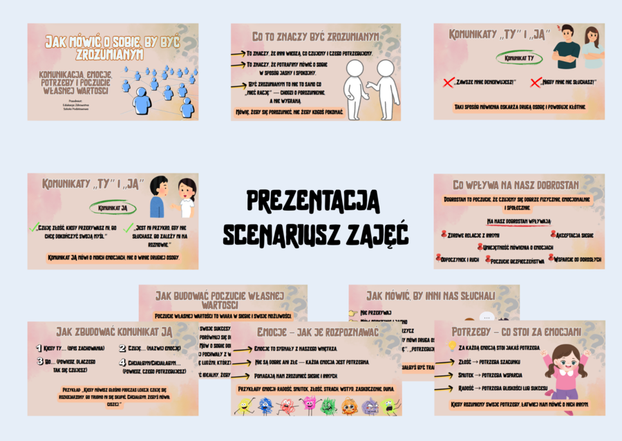 Jak mówić o sobie by być zrozumianym? Prezentacja+ scenariusz - Edukacja zdrowotna