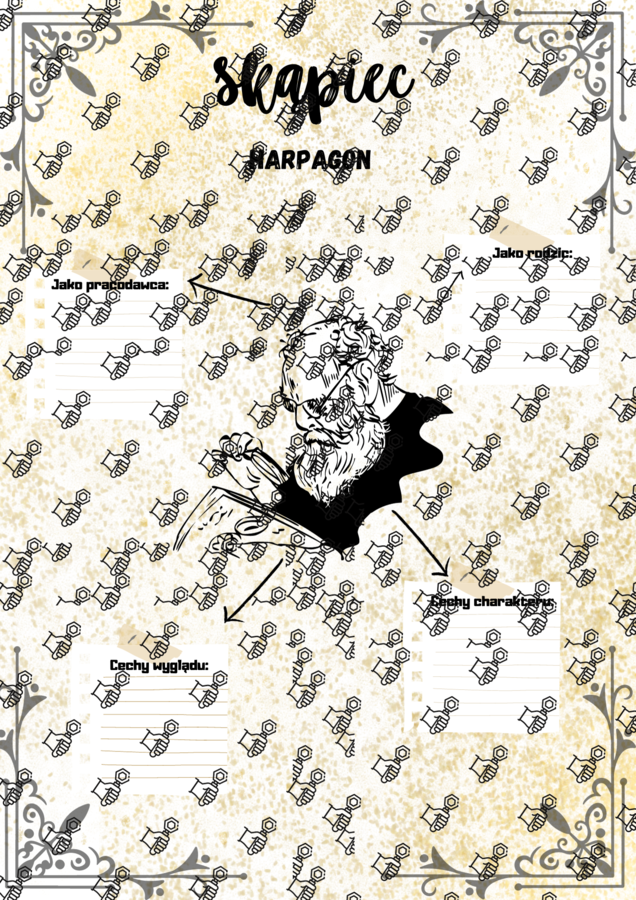 „Skąpiec” Moliera - opis postaci