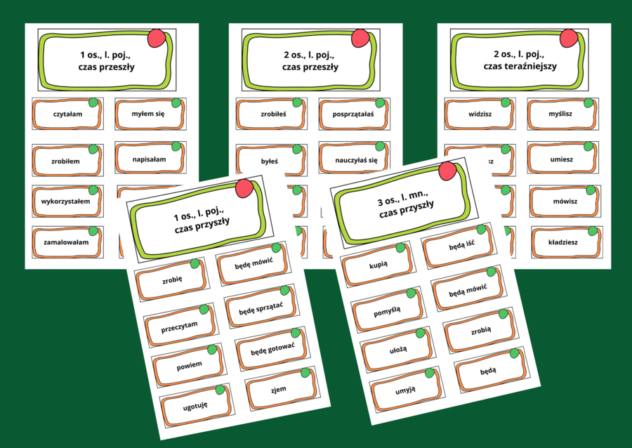CZASOWNIKI - fiszki - 18 stron - kl. 4- 6 - części mowy - czasownik