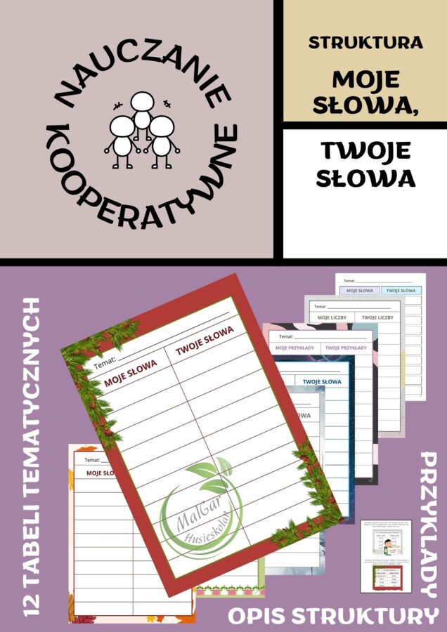 Nauczanie kooperatywne, struktura „Moje słowa - Twoje słowa”