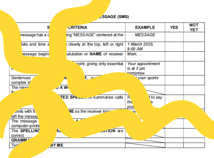 Kryteria pisania KRÓTKIEJ WIADOMOŚCI (SMS) na języku angielskim – klasa VII-VIII | TEXT MESSAGE (SMS) criteria writing in English – grades 7-8