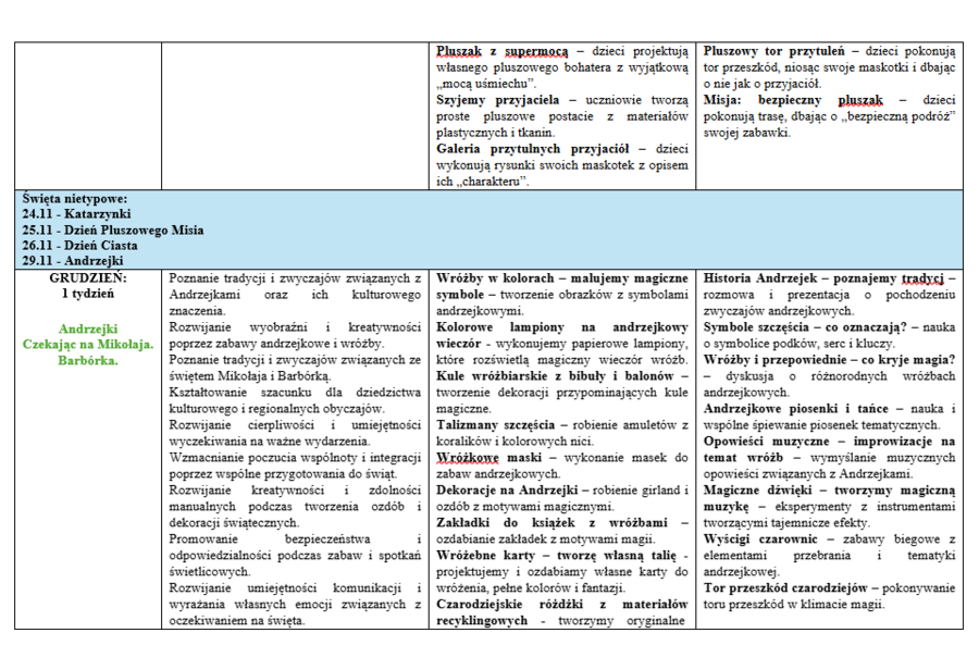 Plan pracy świetlicy szkolnej 2026/2027