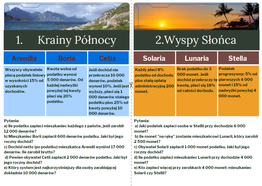 Podatkowe podróże – 150 zadań matematycznych o podatkach (klasy 7–8 + szkoły ponadpodstawowe)