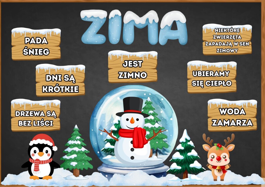 ZIMA - zestaw materiałów edukacyjnych - grafika XXL