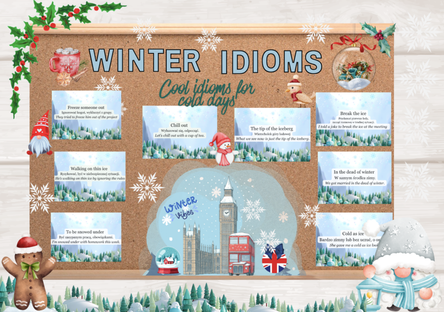 ❄️🇬🇧 Gazetka językowa „WINTER IDIOMS” 🇬🇧❄️8 plansz z idiomami, tłumaczeniem i przykładem zdania| Edukacyjna i kolorowa dekoracja klasy lub korytarza
