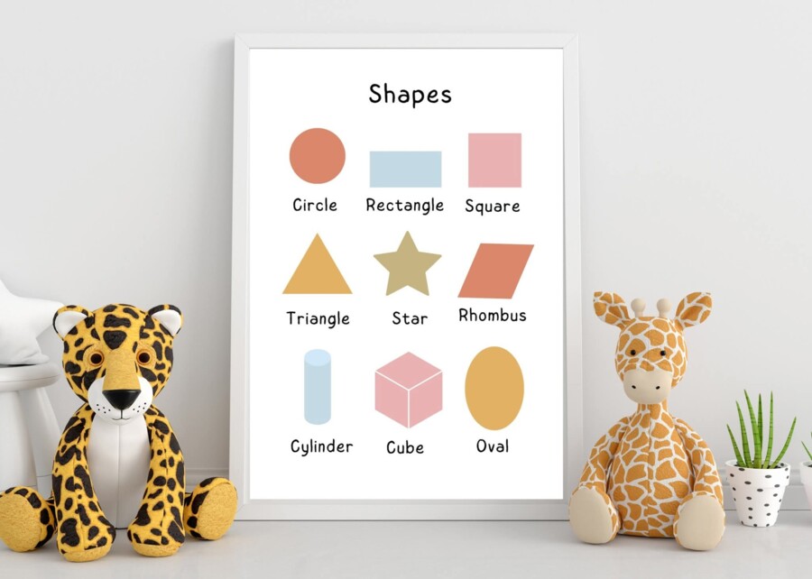 🧑‍🏫Zestaw 12 Plakatów Edukacyjnych w j.angielskim ❤️ Format A3 & A4