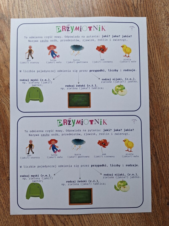 Przymiotnik - wklejka do zeszytu