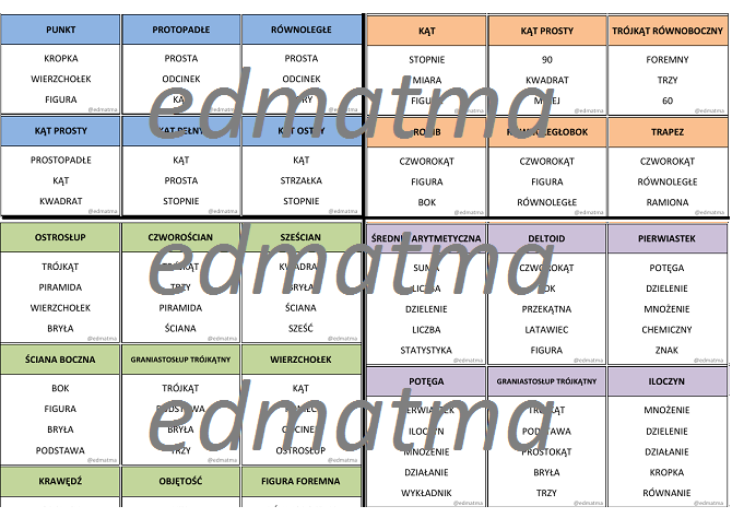 Taboo - gra, zestaw 4 wersji