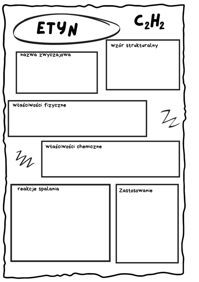 Etan, eten, etyn - karta do uzupełnienia