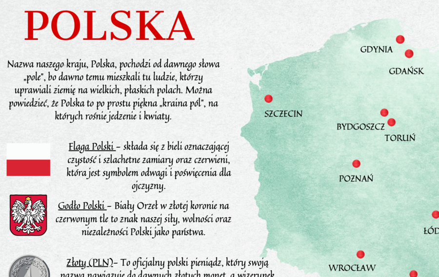 Polska - podstawowe informacje
