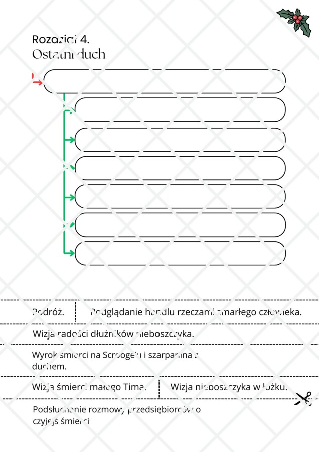 Opowieść wigilijna - PLAN WYDARZEŃ DO UŁOŻENIA (wycinanka)