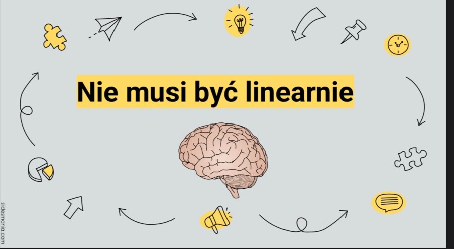 Jak skutecznie się uczyć? Strategie uczenia się potwierdzone badaniami naukowymi – webinar Olivii Dycewicz