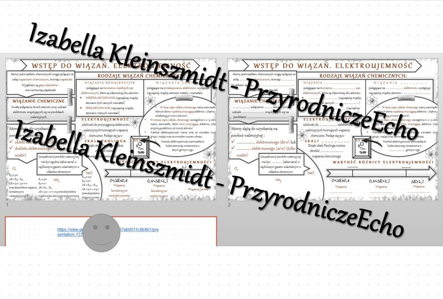 Minizestaw na temat „Wstęp do wiązań chemicznych. Elektroujemność - część I” – sketchnotka + karta pracy w power point + gratisowy link do prezentacji multimedialnej niekomercyjnej wykonanej w genial.ly do indywidualnego pobrania i użycia do celów niekom