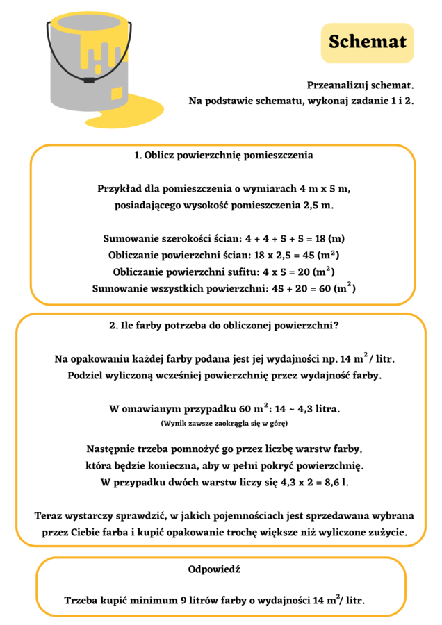 Ile farby trzeba kupić do pomalowania pokoju?