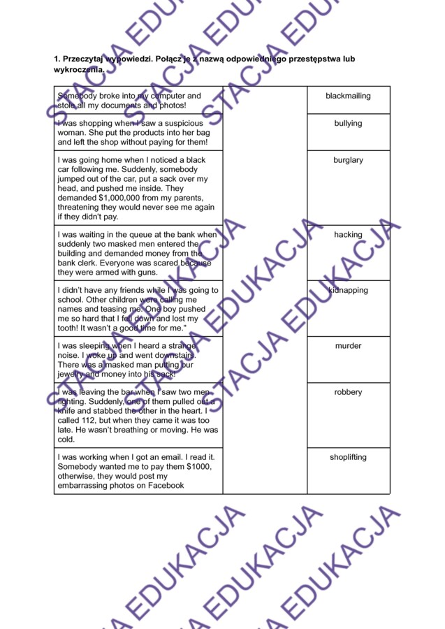 Super Powers 6 – Unit 6 – Powtórka do sprawdzianu z angielskiego