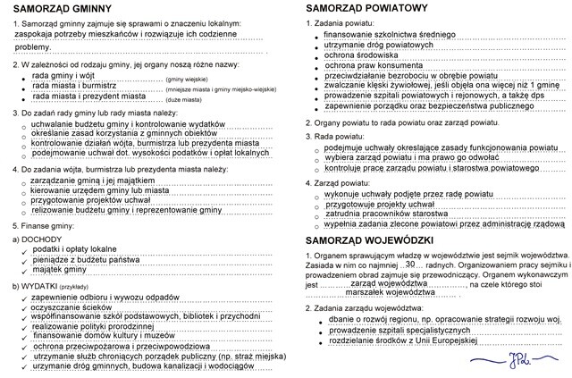 Samorząd gminny, powiatowy i wojewódzki (sketchnotka)