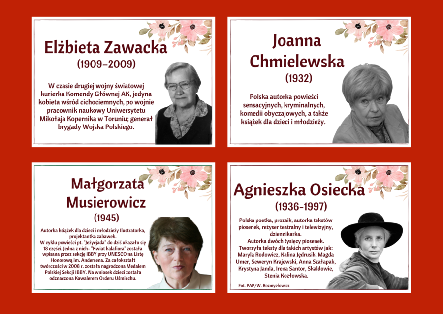 DZIEŃ KOBIET – – gazetka – SŁAWNE POLKI – biblioteka – świetlica – 24 strony – wersja 2