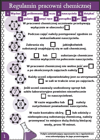 Karty pracy- Klasa 7. Chemia - Regulamin i piktogramy