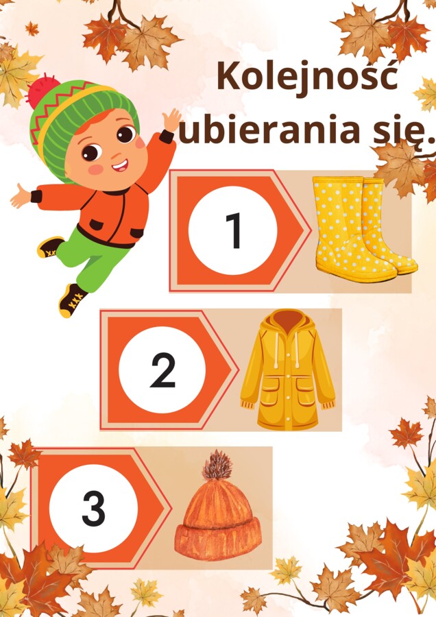 Kolejność ubierania się