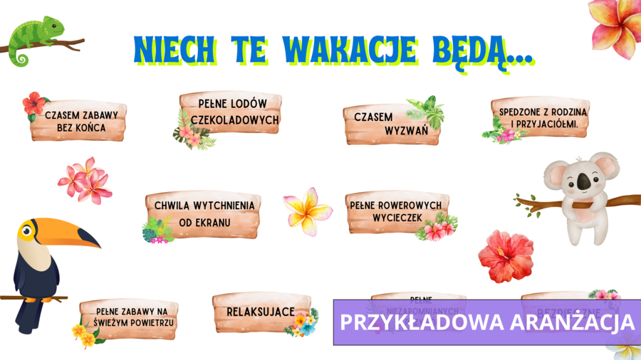 Dekoracja/ gazetka WAKACJE / NIECH TE WAKACJE BĘDĄ... /dodatkowe elementy, możliwość własnej aranżacji