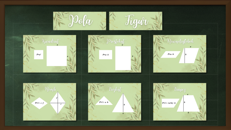 Gazetka Pola Figur Matematyka Geometria