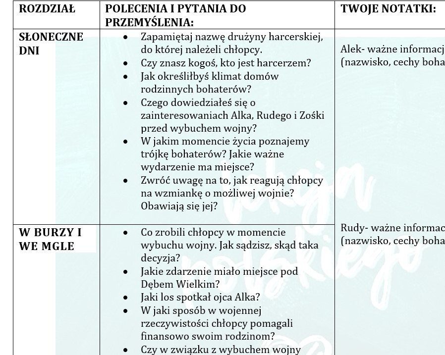 LEKTUROWNIK- KAMIENIE NA SZANIEC ALEKSANDER KAMIŃSKI