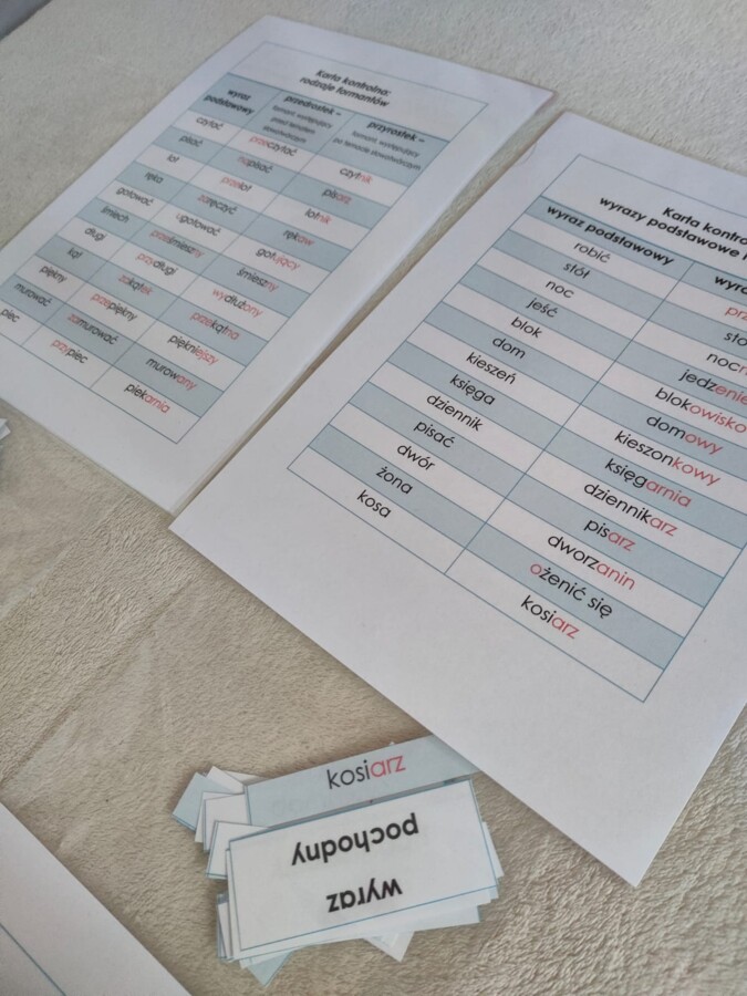 Słowotwórstwo - zestaw - ćwiczenia