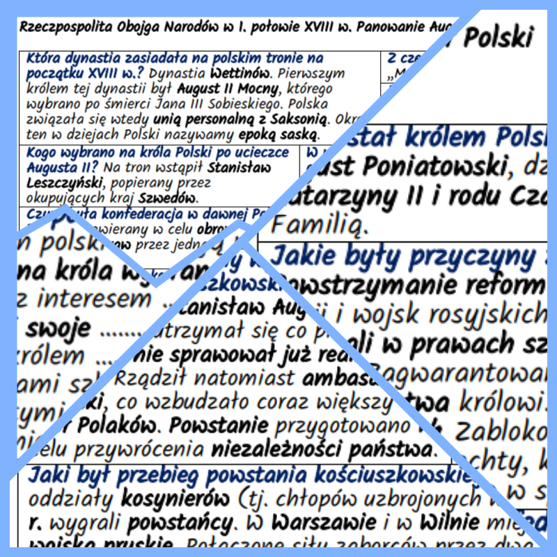 Polska w XVIII w.: Wettinowie, rozbiory, oświecenie. Komplet notatek i kart pracy