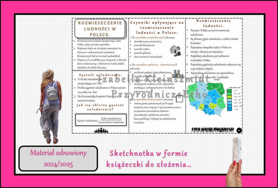 Książeczka/sketchnotka/notatka/wklejka/ściąga dla ucznia i przypomnienie dla nauczyciela/edukacja domowa. Temat „Rozmieszczenie ludności” w pdf. Geografia 7, dział „Ludność i urbanizacja”. Nowość 2024/2025.