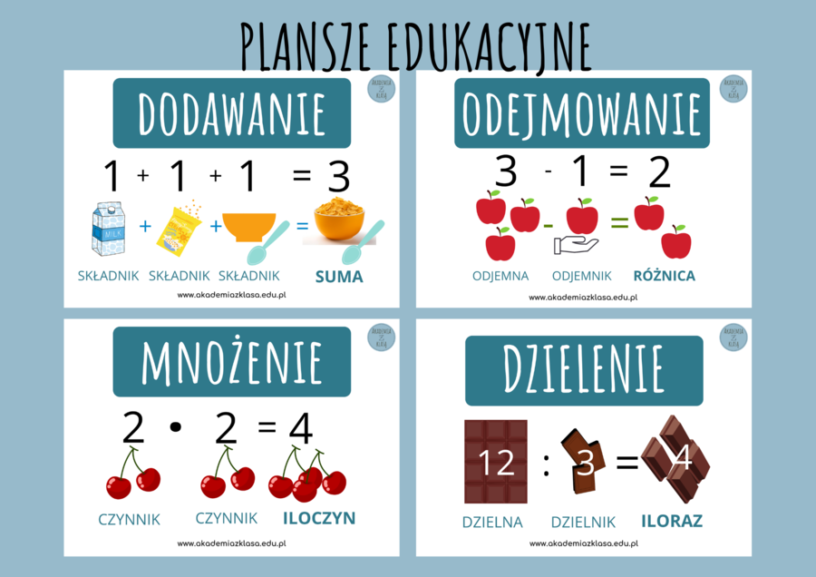 PLANSZE EDUKACYJNE - DODAWANIE, ODEJMOWANIE, MNOŻENIE, DZIELENIE