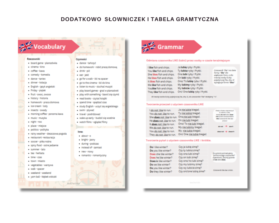 Czasownik Like , odmiana, zdania twierdzące, pytania, przeczenia - wprowadzenie do czasu Present Simple