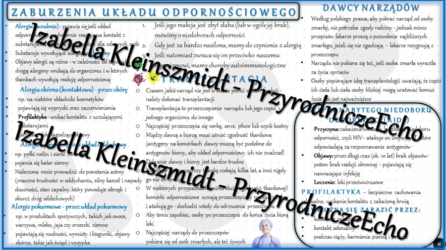 Sketchnotka - notatka „Zaburzenia funkcjonowanie układu odpornościowego” wykonana w power point do edycji. Biologia 7; „Układ krążenia”